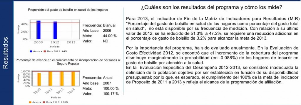 informe_resultados_evaluacion_programa_2013