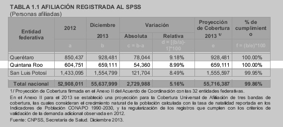 tabla1_metas