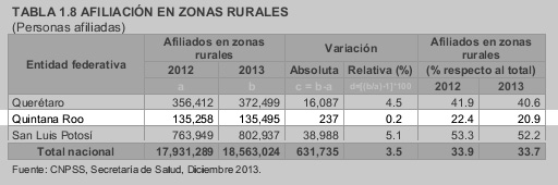 tabla3_metas