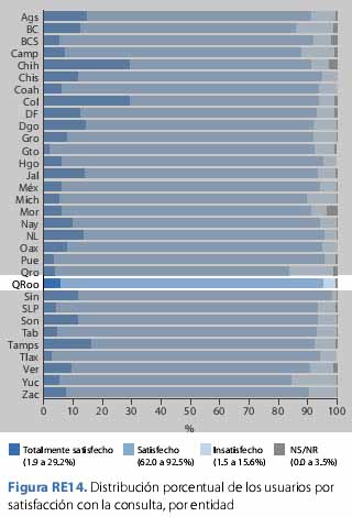 tabla3_transparencia