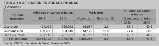 tabla4_metas