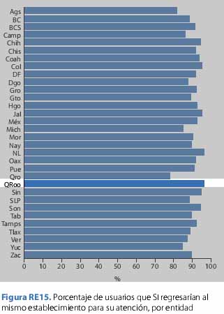 tabla4_transparencia