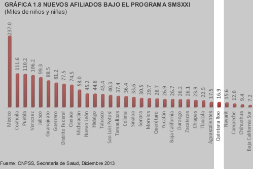 tabla5_metas