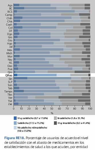 tabla5_transparencia