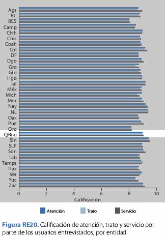 tabla6_transparencia