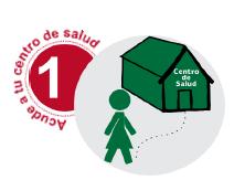 1.1 CENTRO DE SALUD