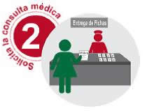 1.2 CENTRO DE SALUD