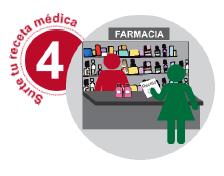 1.4 CENTRO DE SALUD
