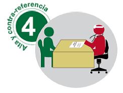 2.4 HOSPITAL
