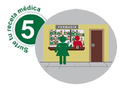 2.5 HOSPITAL